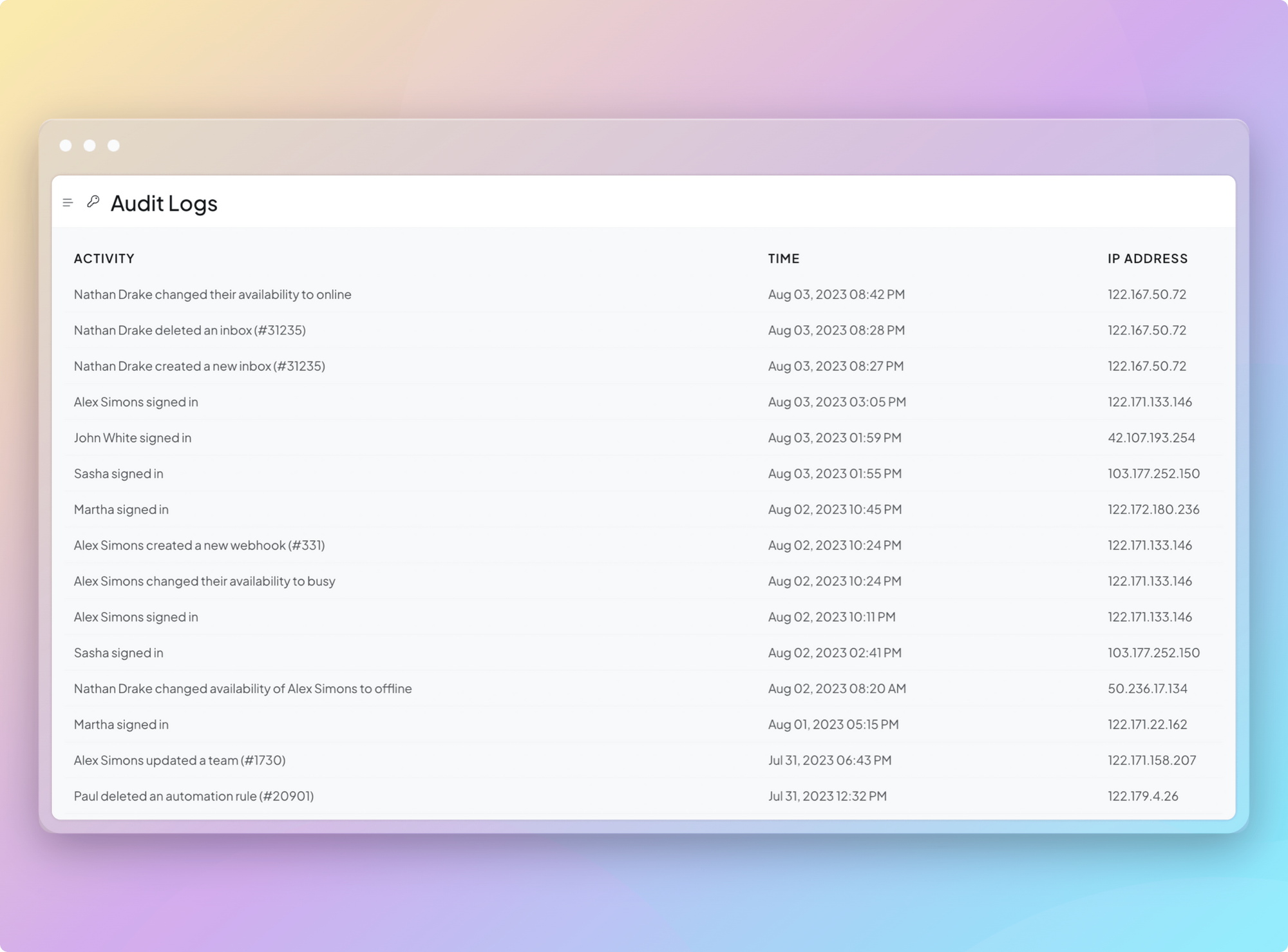 Audit logs page in Replynivo